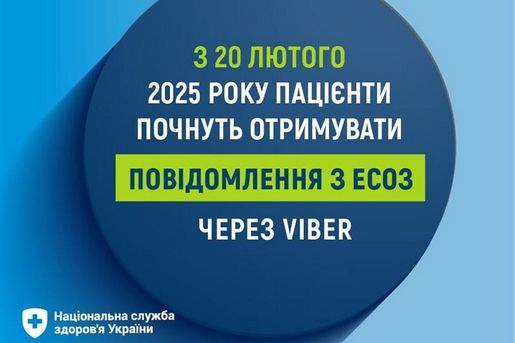 повідомлення ЕСОЗ в Вайбер