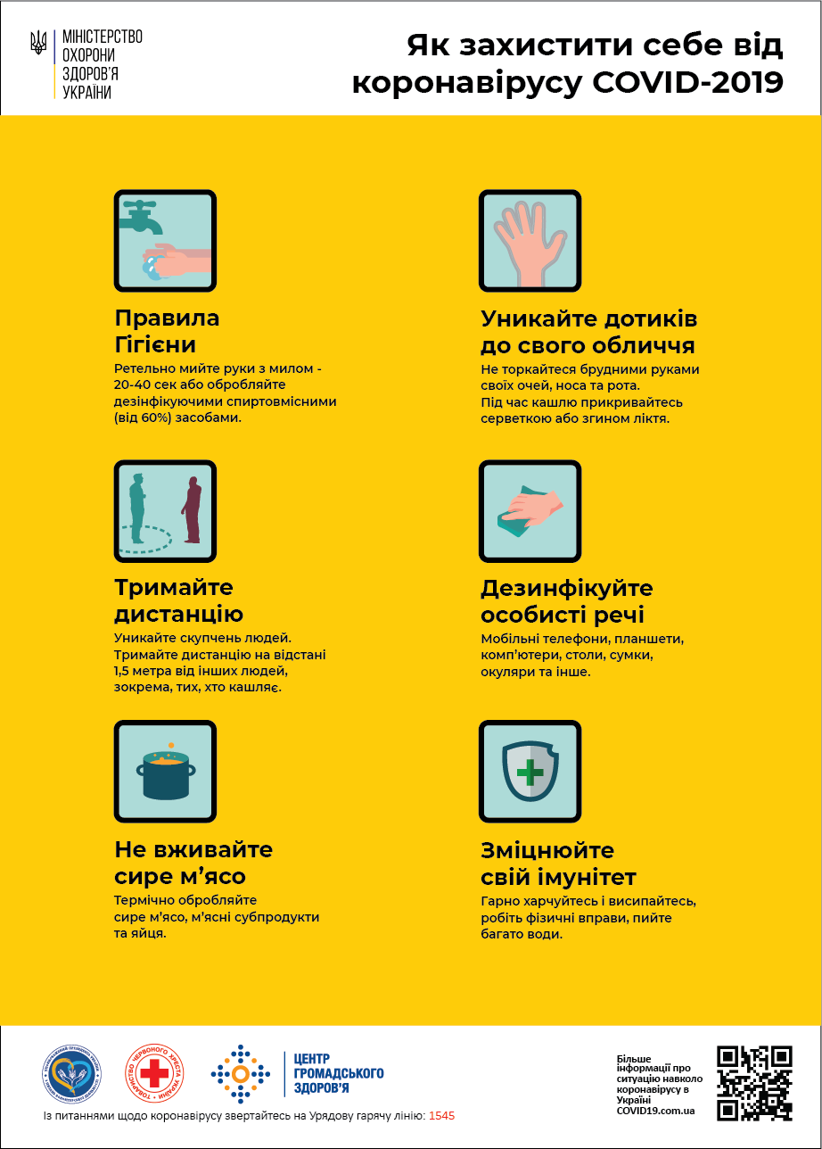 12 Як захистити себе від коронавірусу   Web