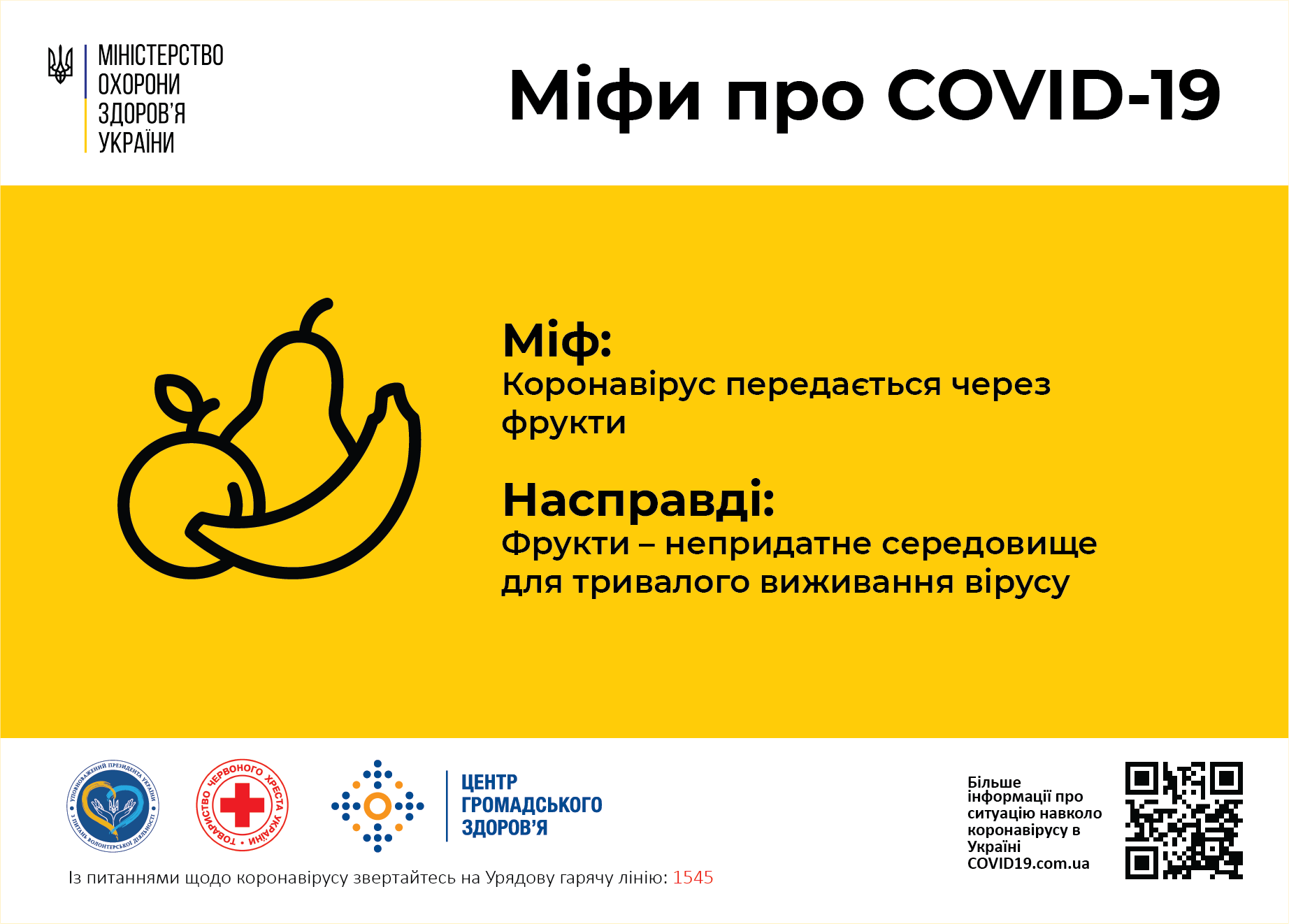 20 Міф фрукти   Print