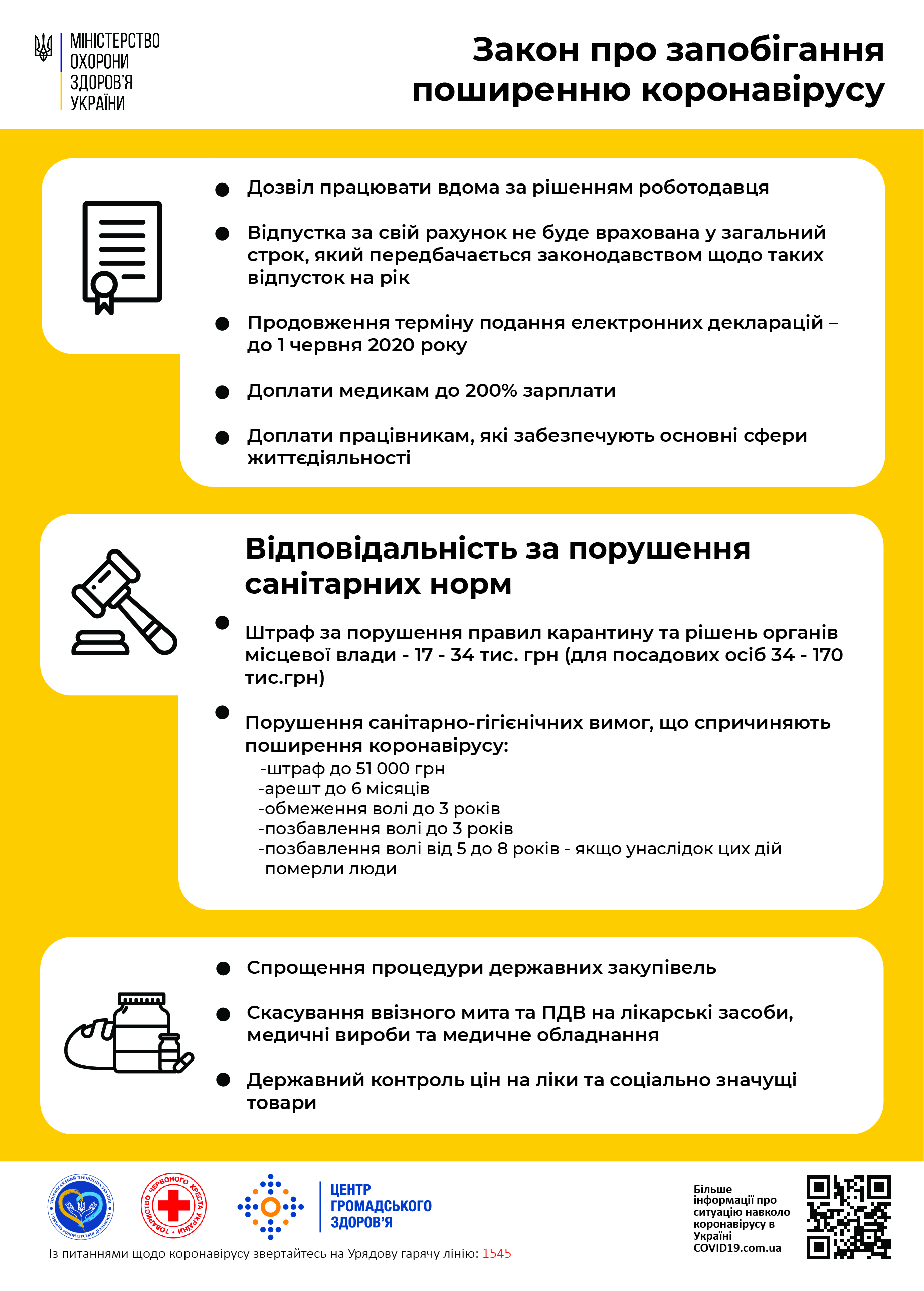 22 Закон про запобігання поширенню коронавірусу   Web