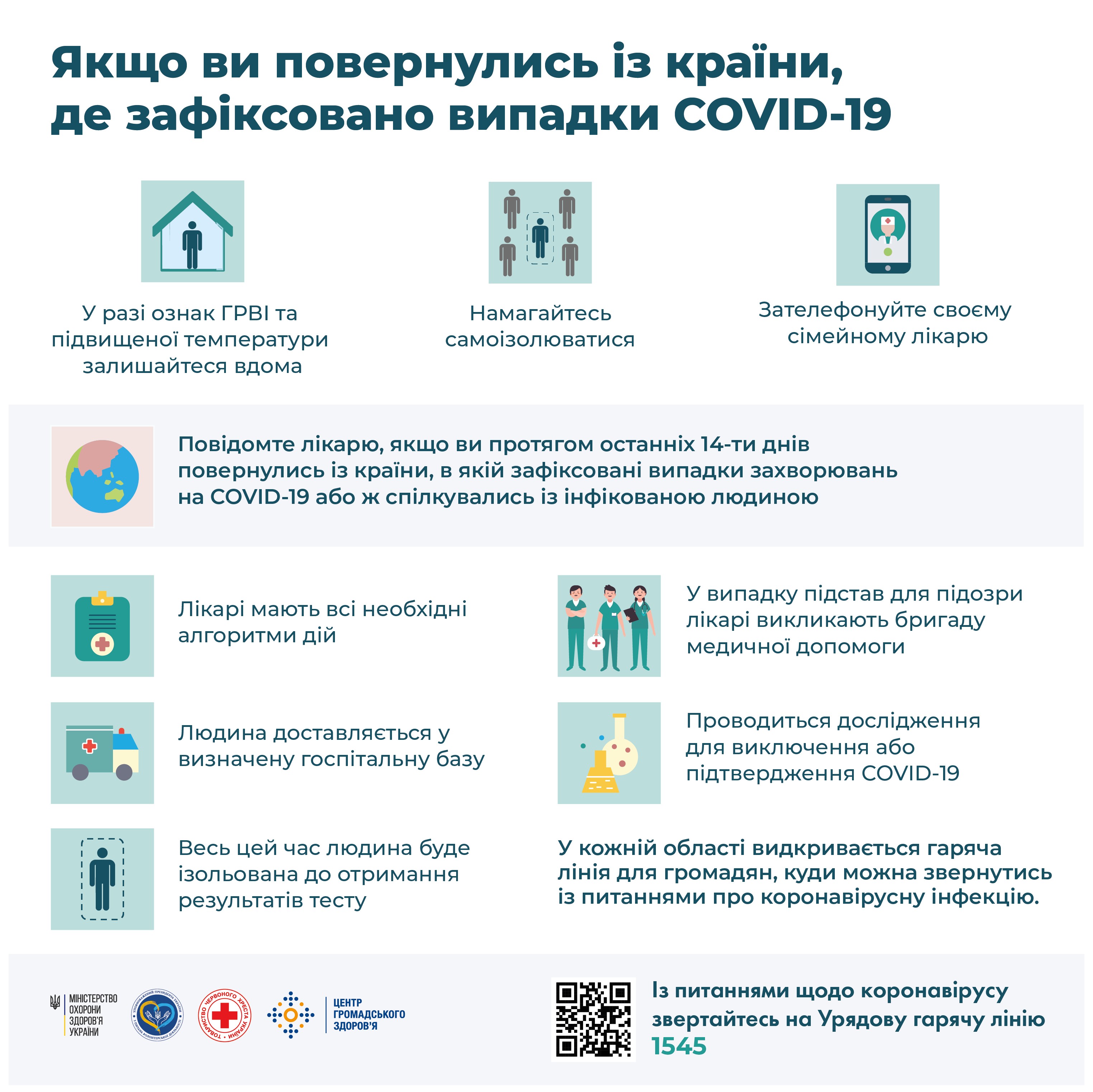 3 Якщо ви повернулись з країн Web